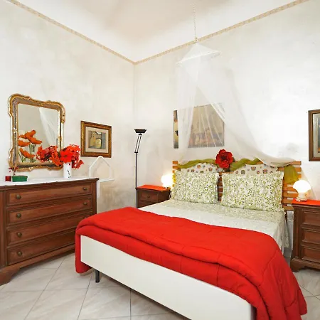 Oasi Di Pace フィレンツェ